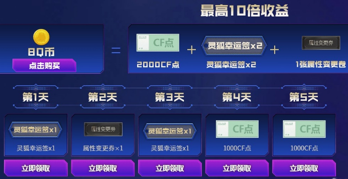 2020CF11月灵狐者的约定活动