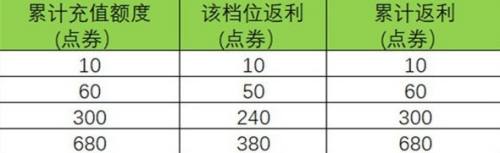 359bee5e4a237971e5878e6f93196120a6cde330