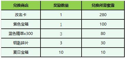 QQ截图20230701163205