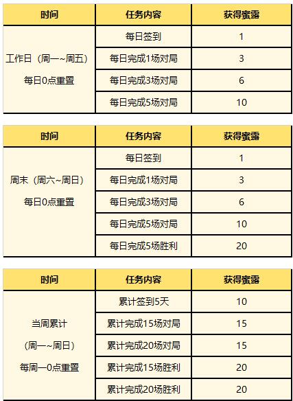 QQ截图20230701163151