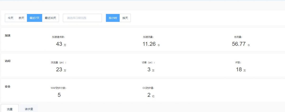 QQ截图20201205091048