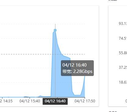 175924evsywuffa31p93gp