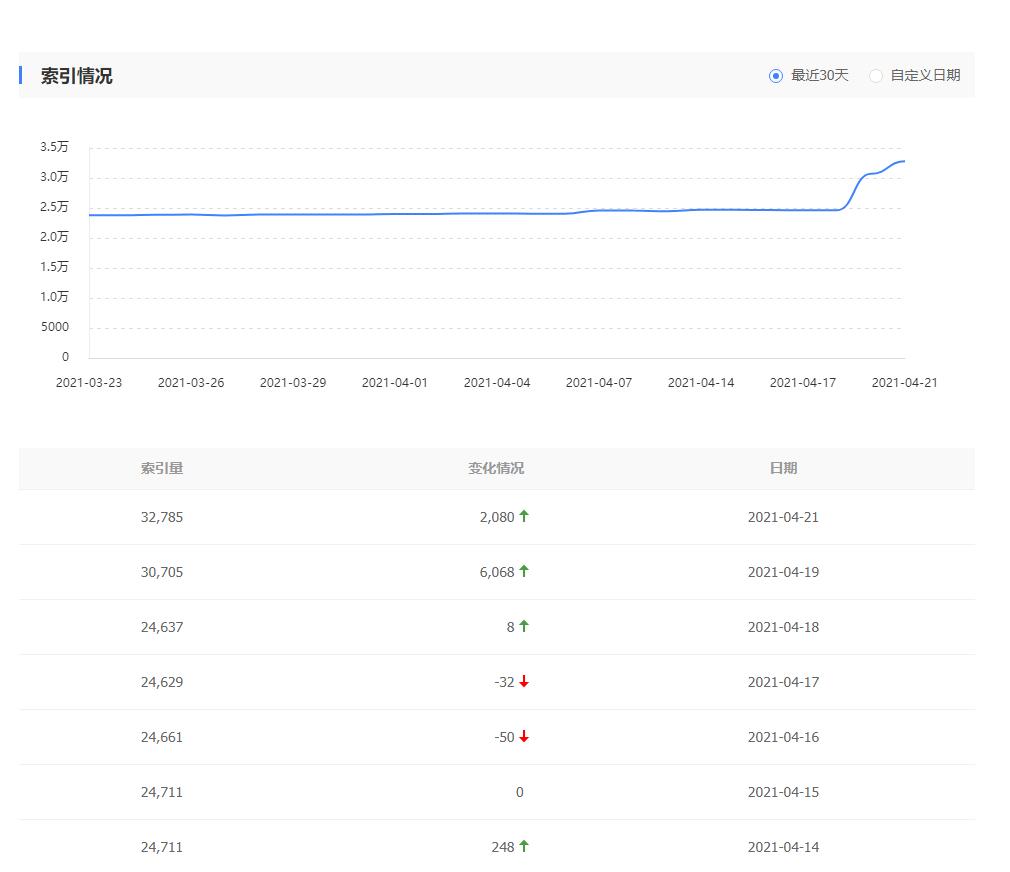 QQ截图20210422095944