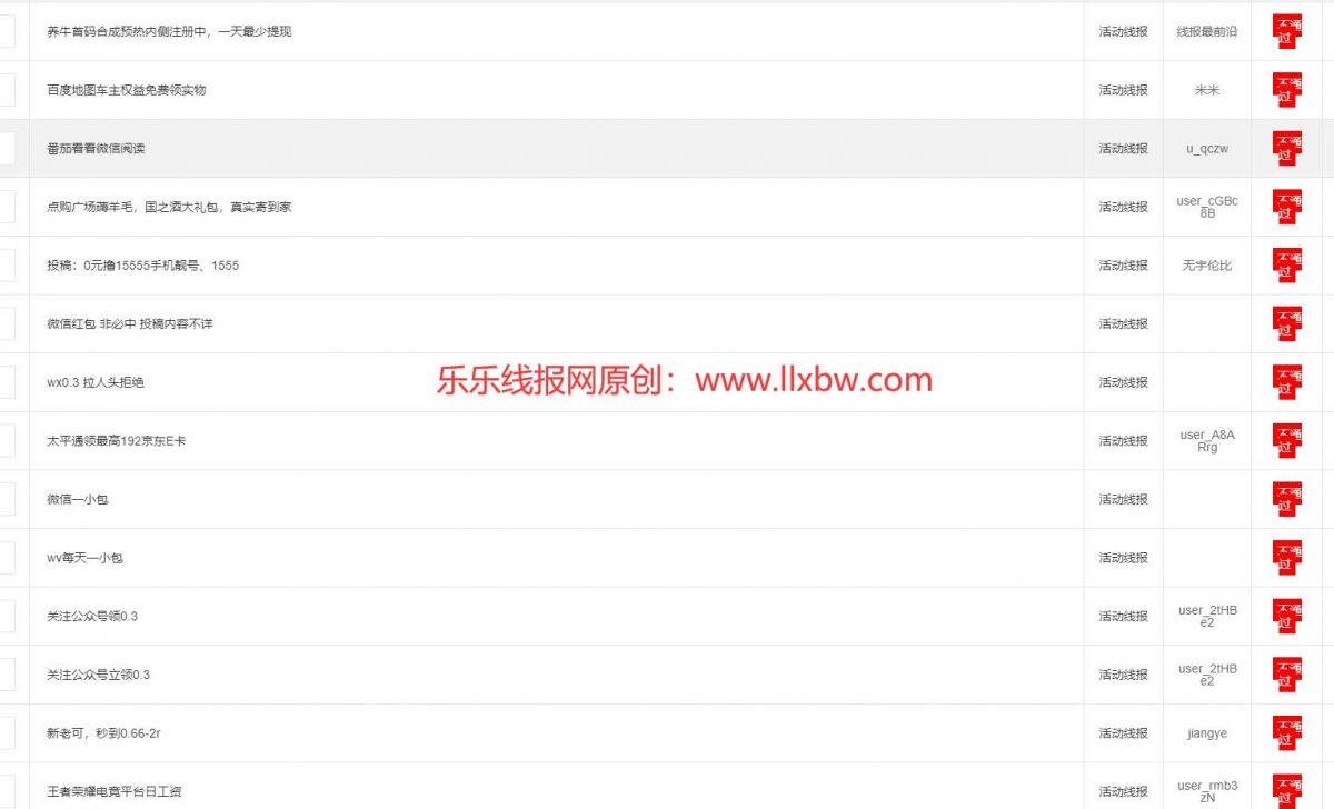 真的很讨厌投稿拉人头的