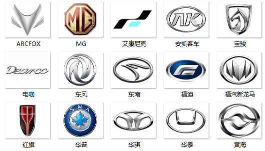 国内车标大全,你若全认识,我佩服得五体投地!有些根本没见过啊