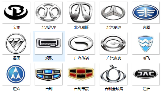 国内车标大全,你若全认识,我佩服得五体投地!有些根本没见过啊