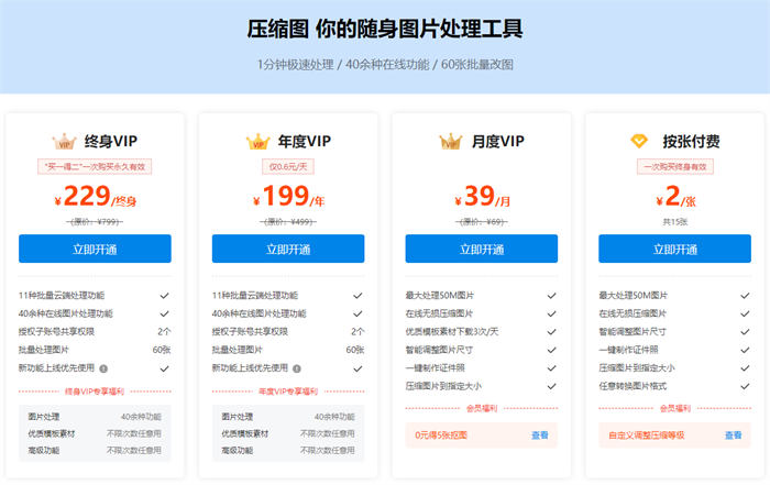 一个图片压缩小需求，确是个自动变现的大商机！ 互联网 赚钱 网赚 免费资源 第4张