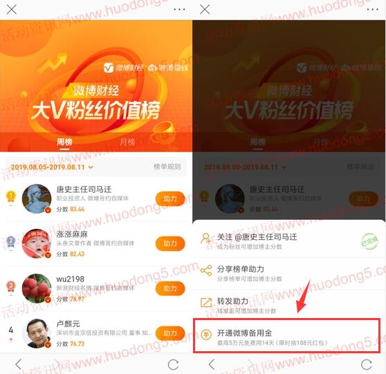 微博备用金活动抽最高188元现金红包 亲测中3.8元现金