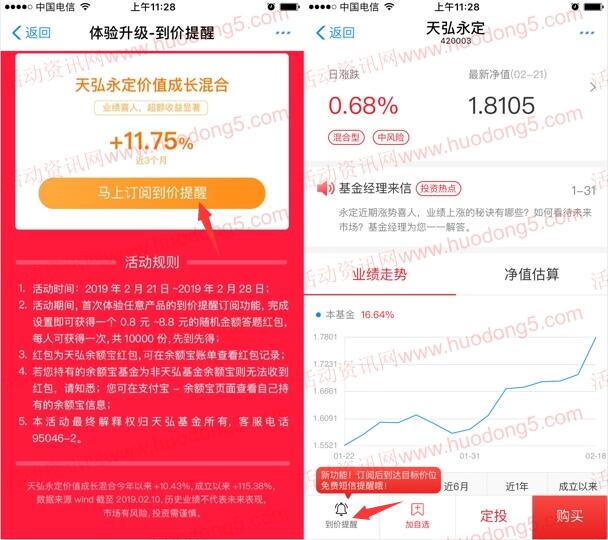 支付宝天弘基金设置到价提醒送0.8-88元余额宝红包奖励
